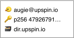 User diagram